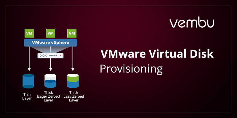 VMware虚拟磁盘