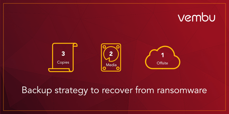 使用3-2-1备份策略从勒索软件中恢复