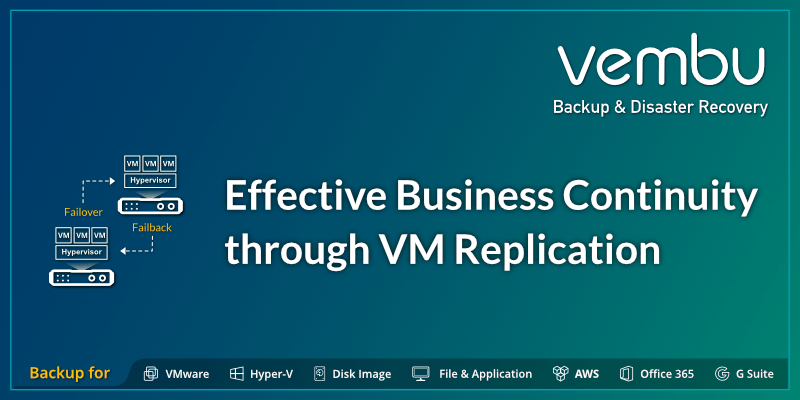 通过虚拟机复制实现业务连续性