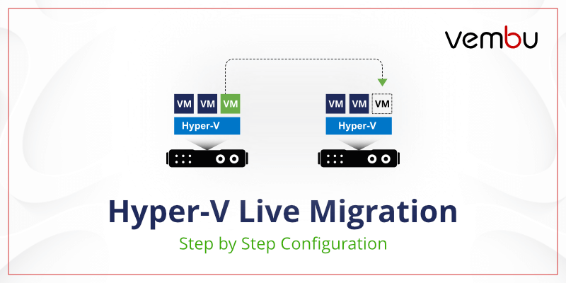 Hyper-V Live迁移