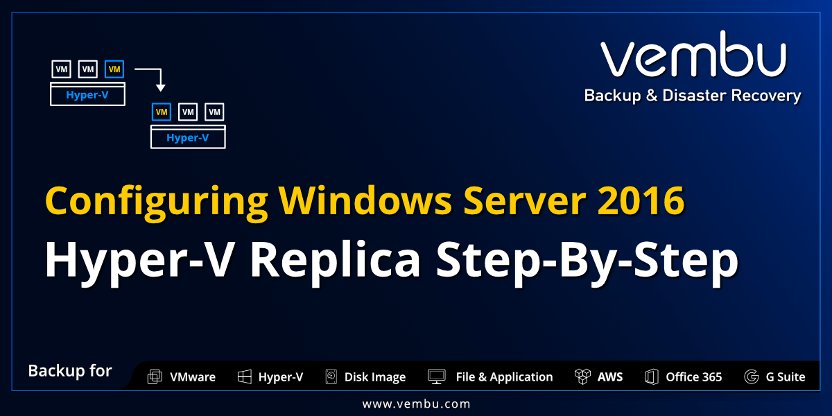 Windows Server 2016.